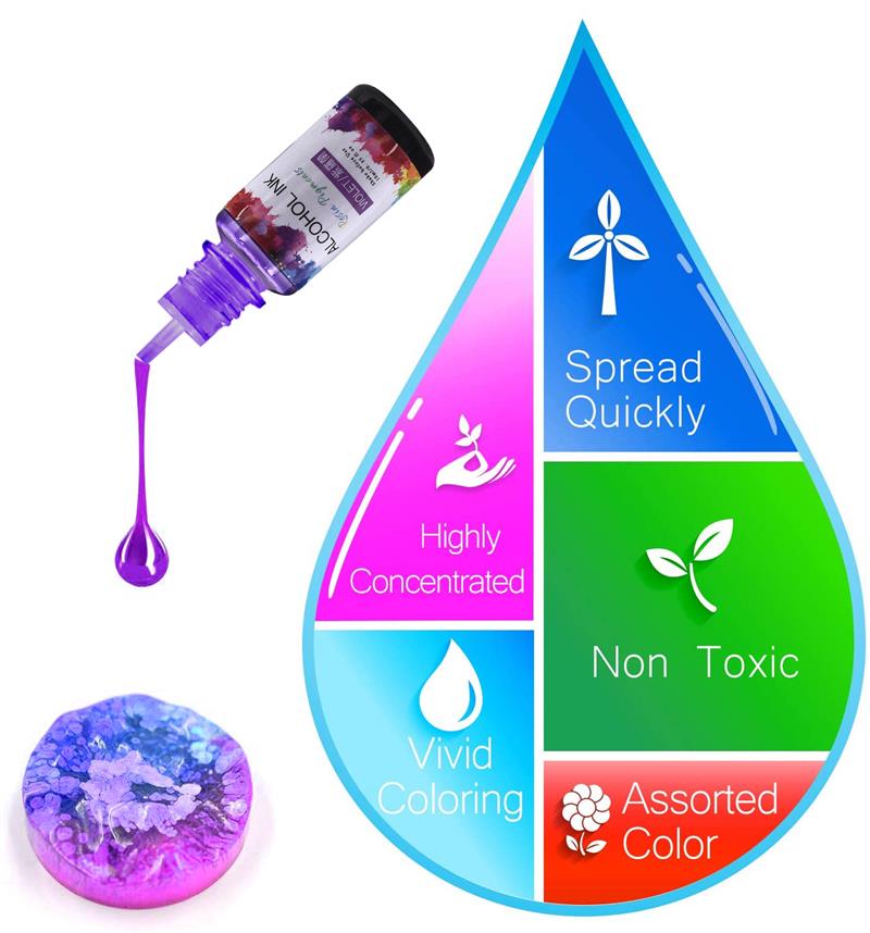 Juego de pigmentos de resina e - Resin Pigment Set reseña y precio