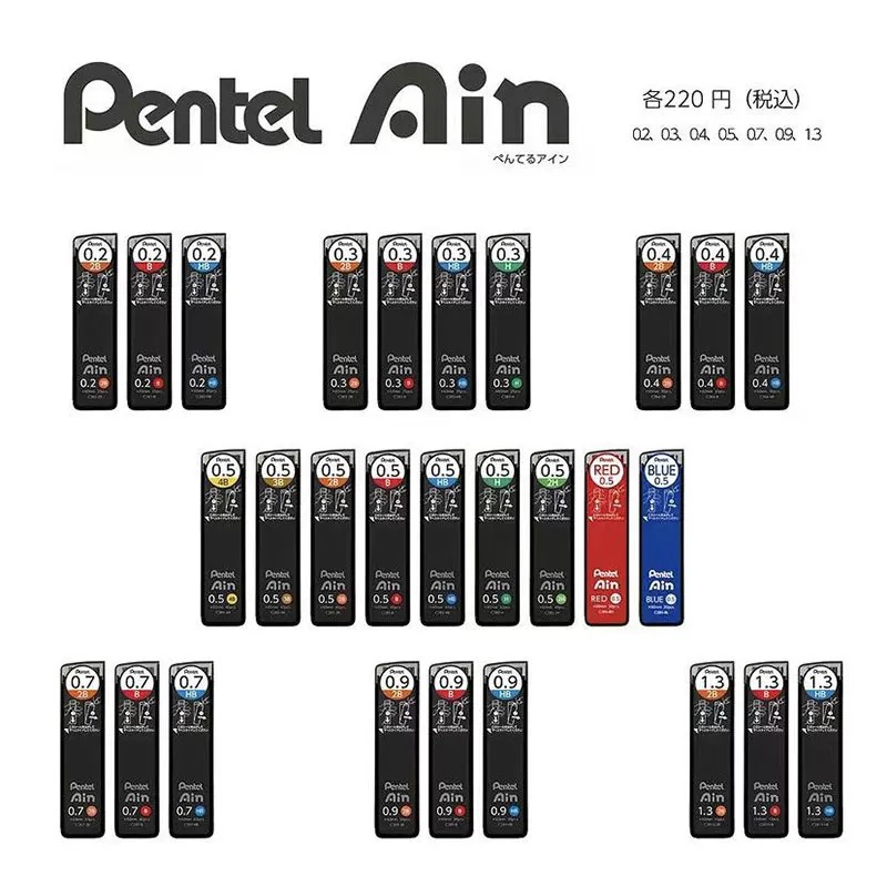 Lápiz mecánico japonés Pentel  - Pentel Pen Energel reseña y precio