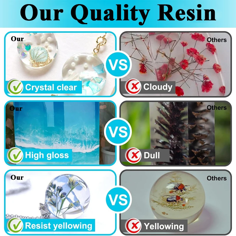 Kit de Resina Epoxi de 500ml/1 - Resin Jewelry Kit reseña y precio