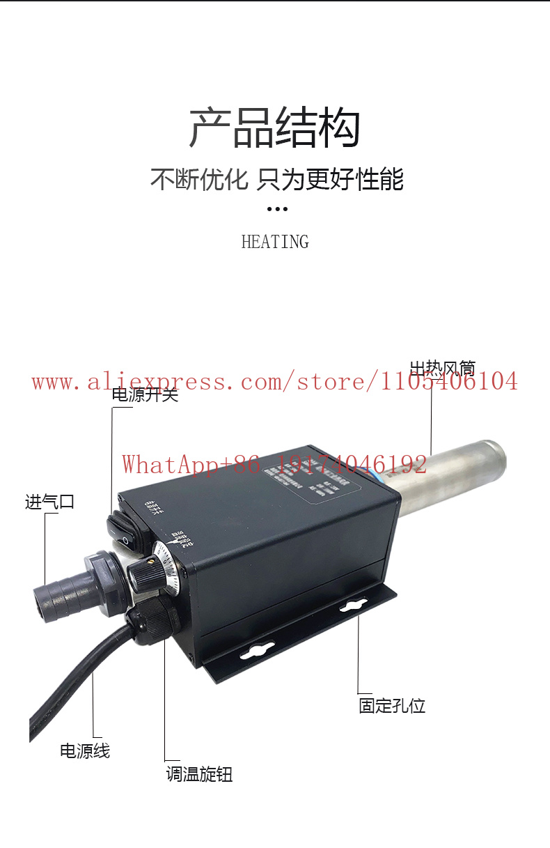 Soplador de aire caliente indu - Heat Gun Small reseña y precio