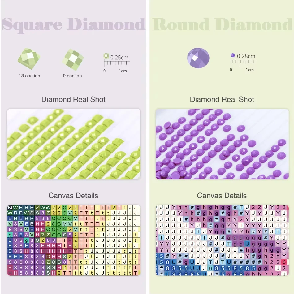 Pintura de diamantes para hace - Resin Craft Workshop reseña y precio