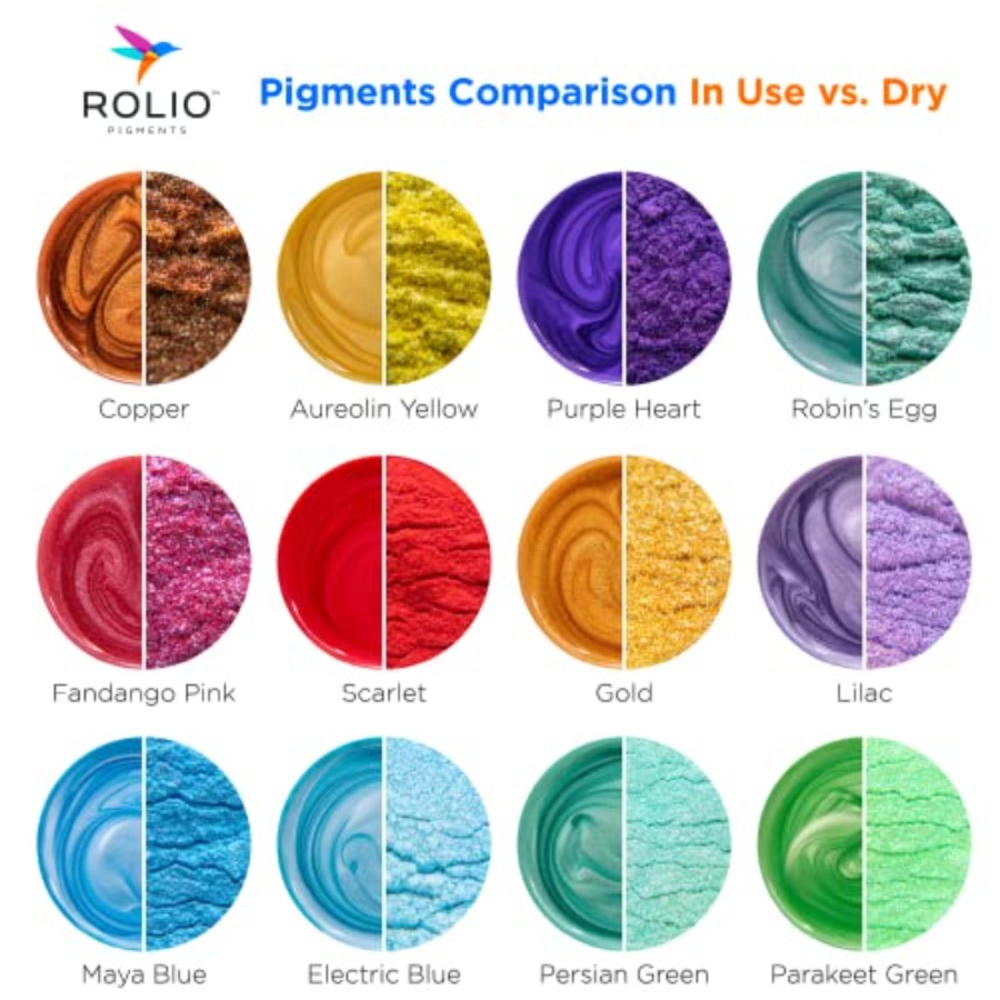 Set de Pigmentos de Color en P - Resin Pigment Set reseña y precio